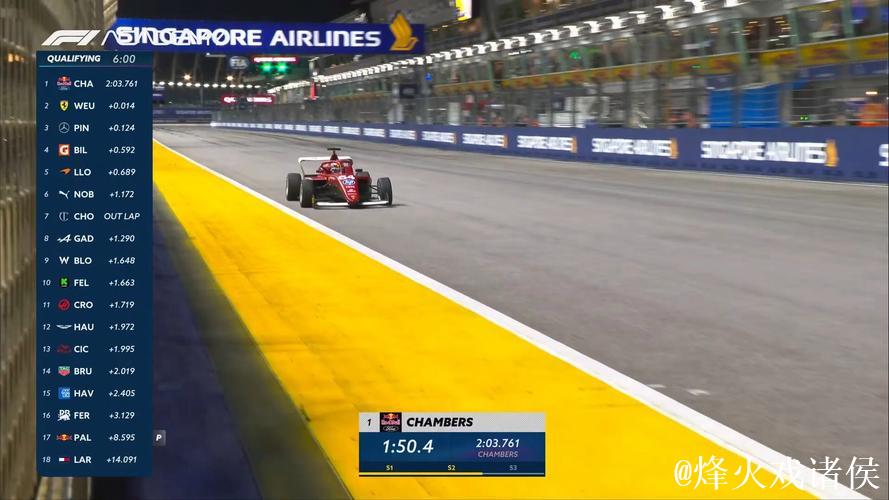 央视网全程直播2025F1新加坡站排位赛与正赛