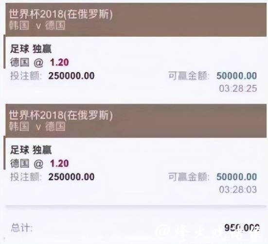 世界杯买球平台优势对比与推荐 世界杯买球平台优势对比与推荐