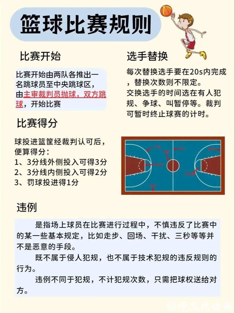 如何在篮球世界杯中进行明智投注：专业推荐指南
